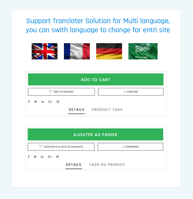 Más rápido: temas de Shopify con respuesta inteligente con 12 traductores: varios idiomas
